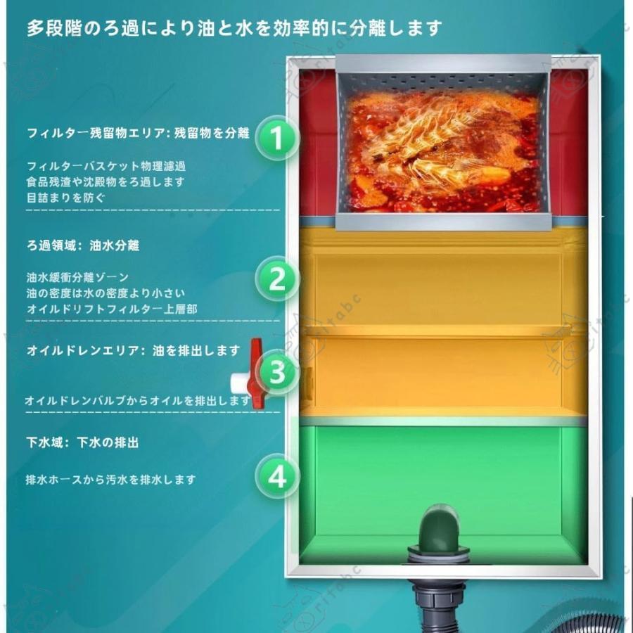 グリーストラップ ステンレス製 油水分離器 キッチン 流し台排水用 
