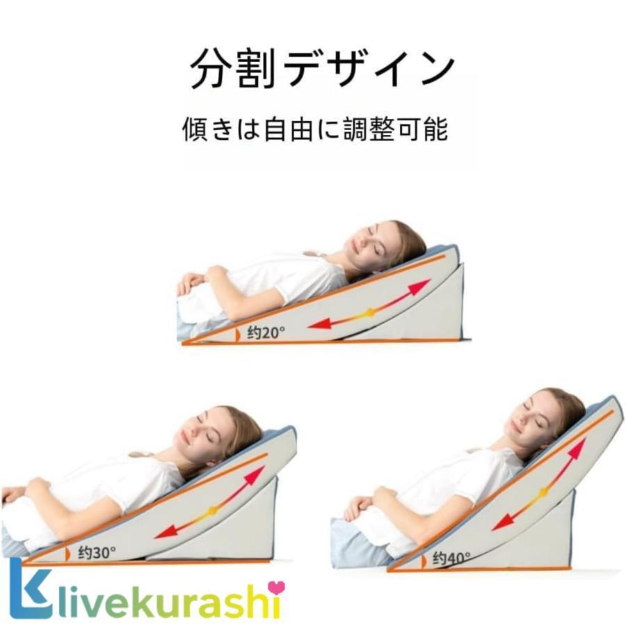 良性発作性頭位めまい症 枕 逆流性食道炎 逆流性食道炎枕 三角枕 傾斜