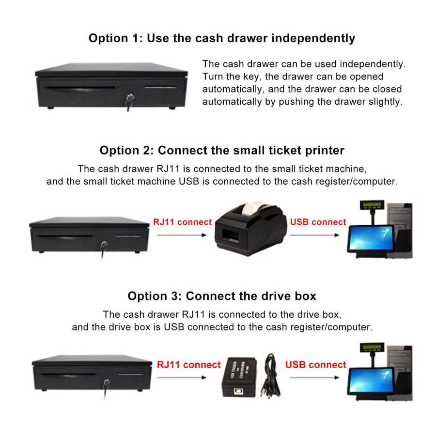 キャッシャー引き出しボックス、プッシュ オープン キャッシュ