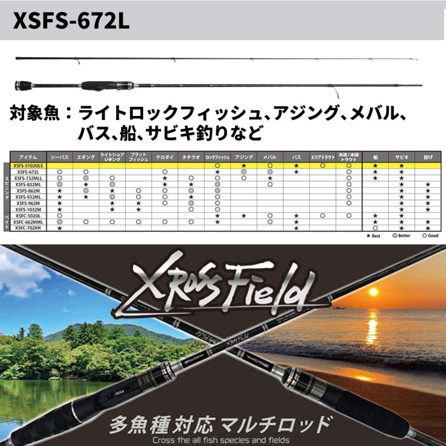Abu Garcia（アブガルシア） 決算セール クロスフィールド XSFS-672L