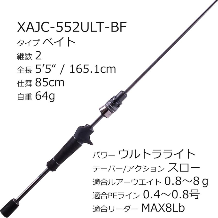 Abu Garcia アブガルシア ソルティーステージ プロトタイプ Abu Garcia アブガルシア ソルティーステージ プロトタイプ