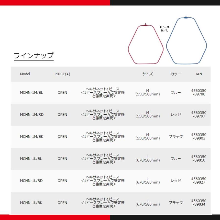 メジャークラフト ヘキサネット 4ピース ブラック M MCHN-4M/BK 送料無料｜masubitoshoten｜03