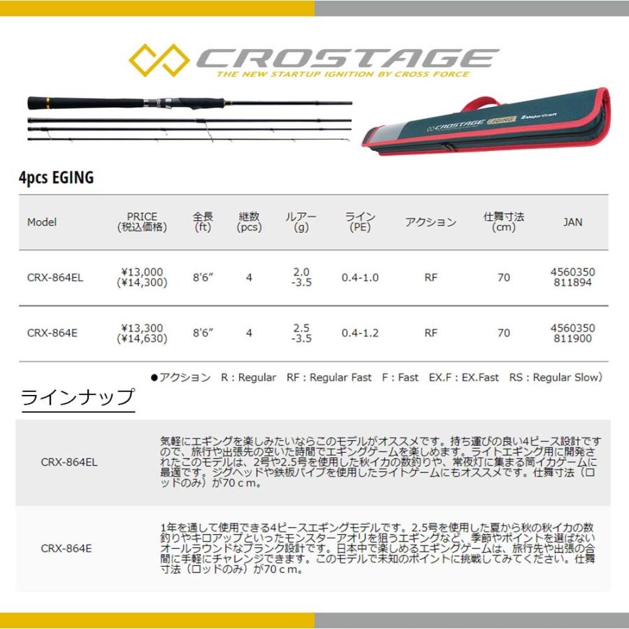 Major Craft（メジャークラフト） 三代目クロステージ 4ピースモデル