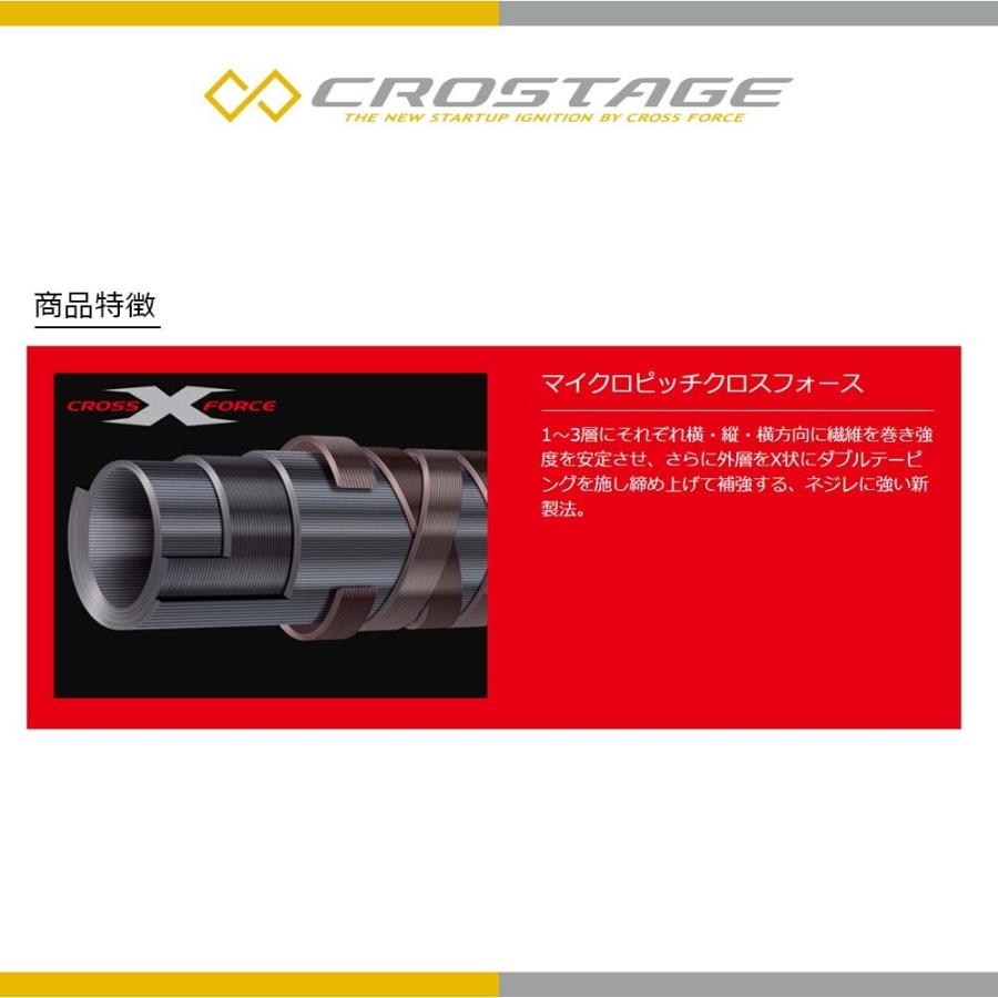 メジャークラフト クロステージ CRX-964LSJ 4ピース Major Craft（メジャークラフト） クロステージ パックロッド 4ピース