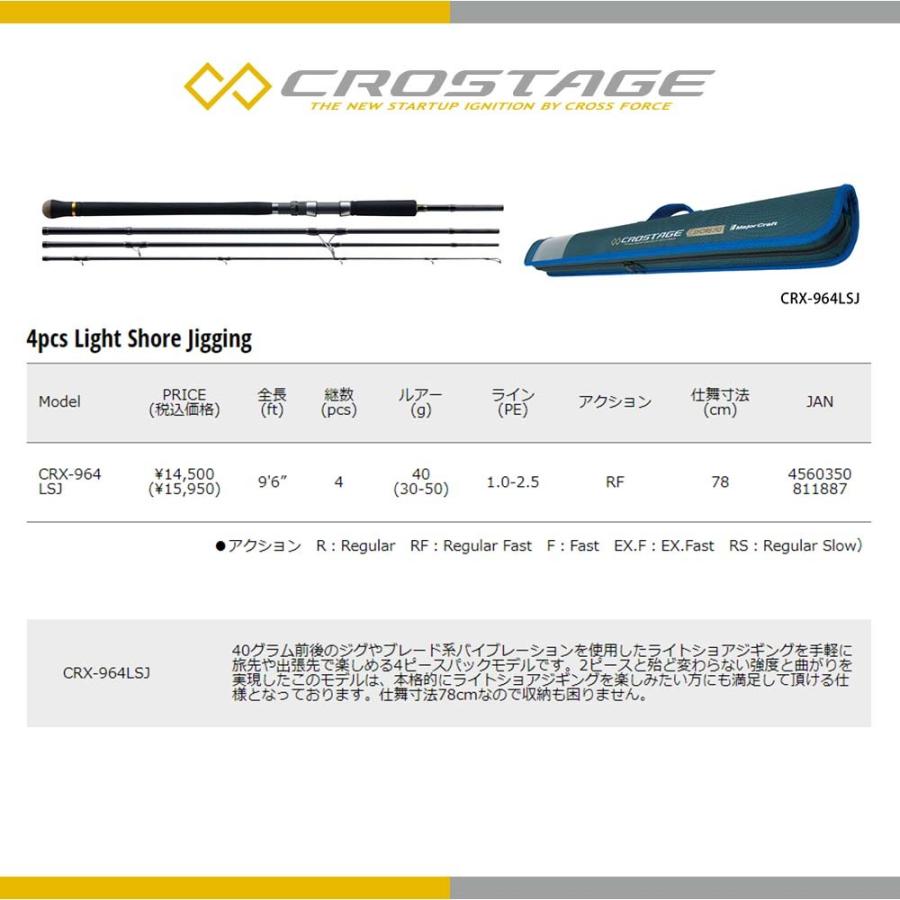 Major Craft（メジャークラフト） 三代目クロステージ 4ピースモデル