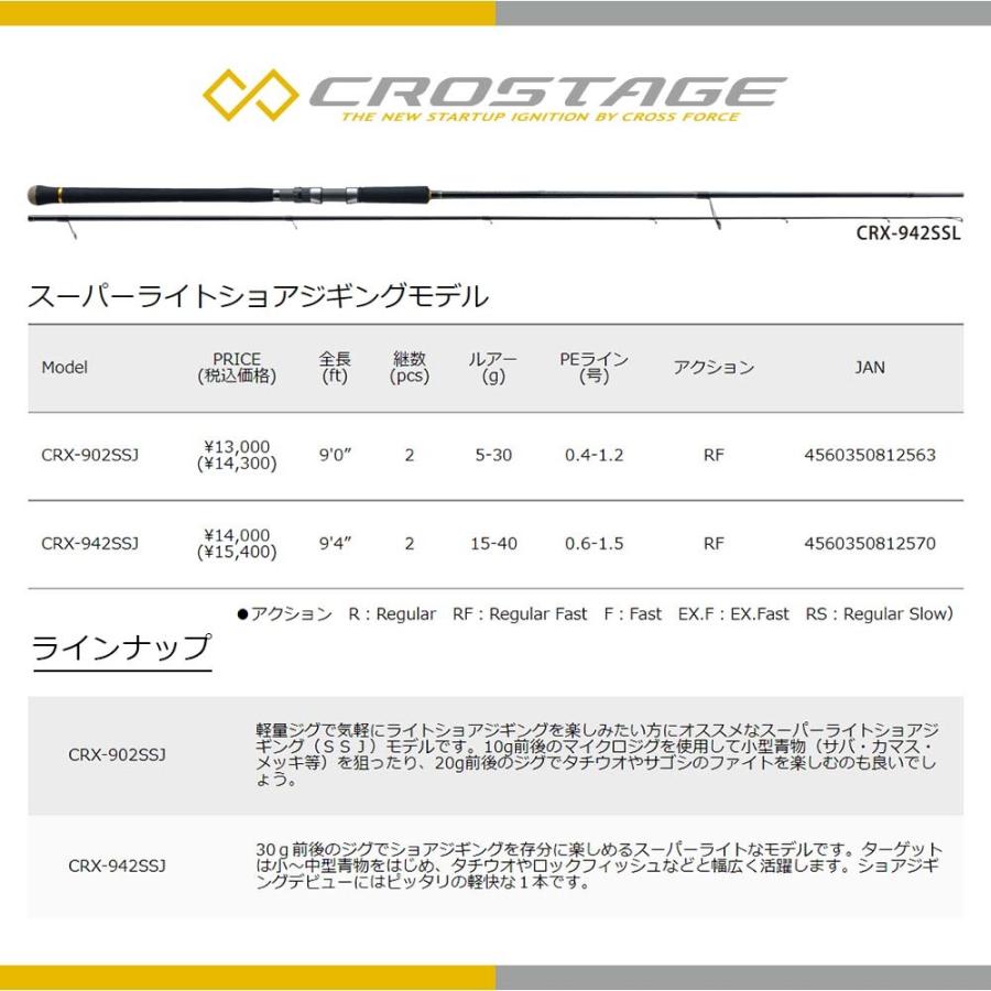 メジャークラフト 三代目クロステージ ショアジギング CRX-942SSJ 釣竿 送料無料｜masubitoshoten｜02