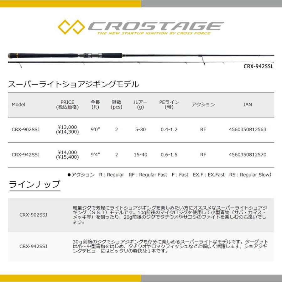 Major Craft（メジャークラフト） 限定セール 40%OFF 三代目クロ