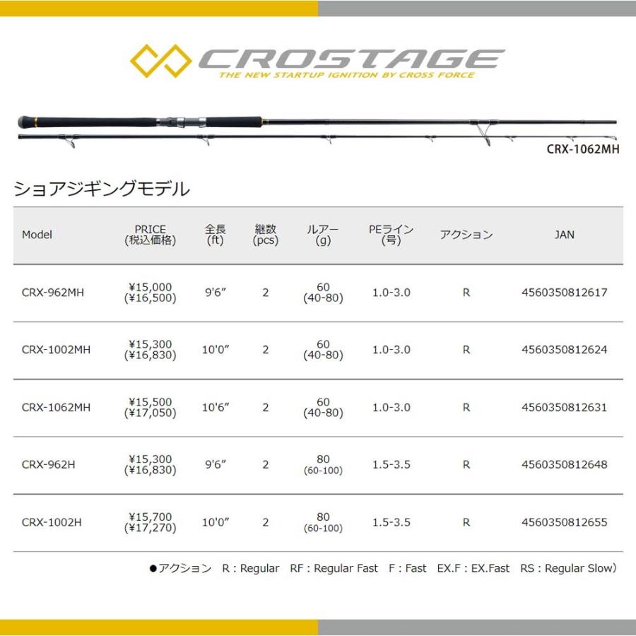 Major Craft（メジャークラフト） 限定セール 40%OFF 三代目クロ