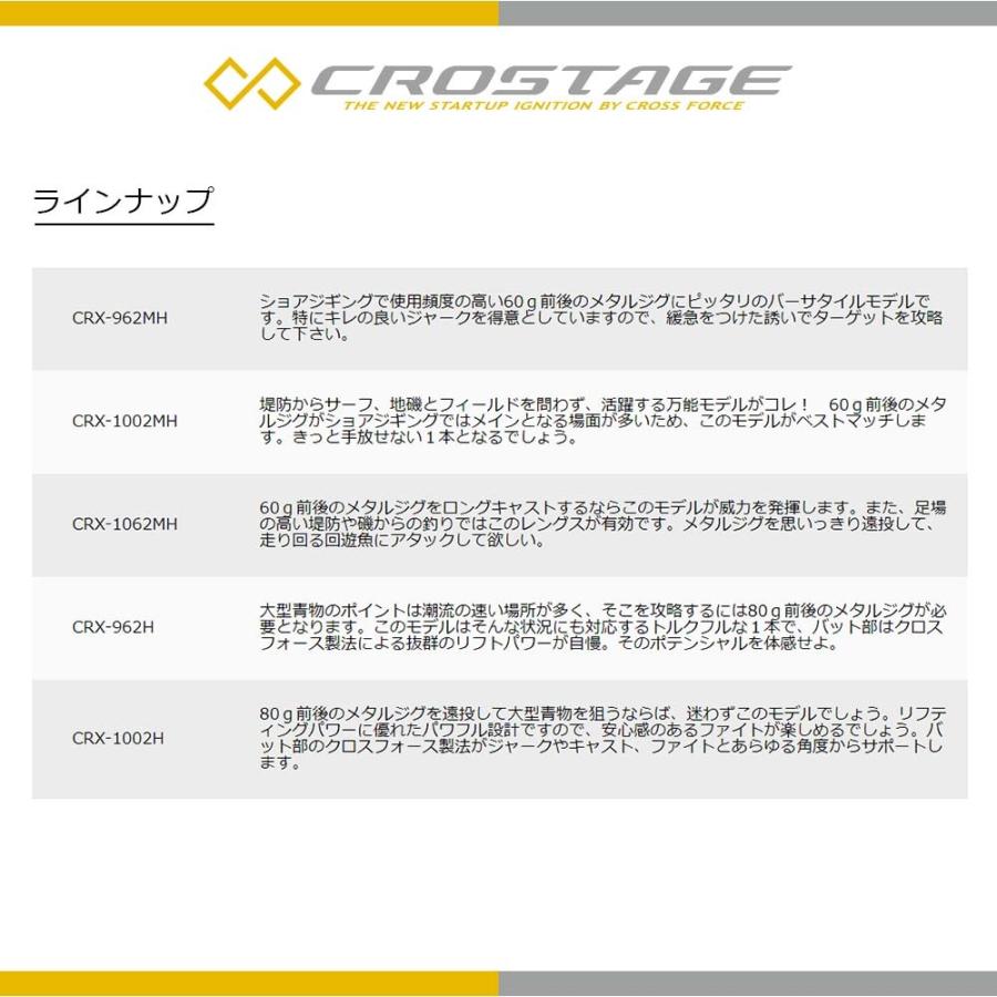 メジャークラフト 三代目クロステージ ショアジギング CRX-962MH 釣竿 送料無料｜masubitoshoten｜05