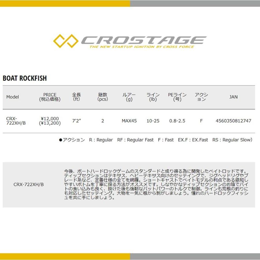 Major Craft（メジャークラフト） 限定セール 40%OFF 三代目クロ