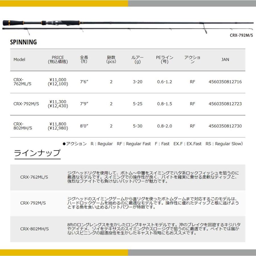 メジャークラフト 三代目クロステージ ハードロック CRX-792M/S 釣竿 送料無料｜masubitoshoten｜02