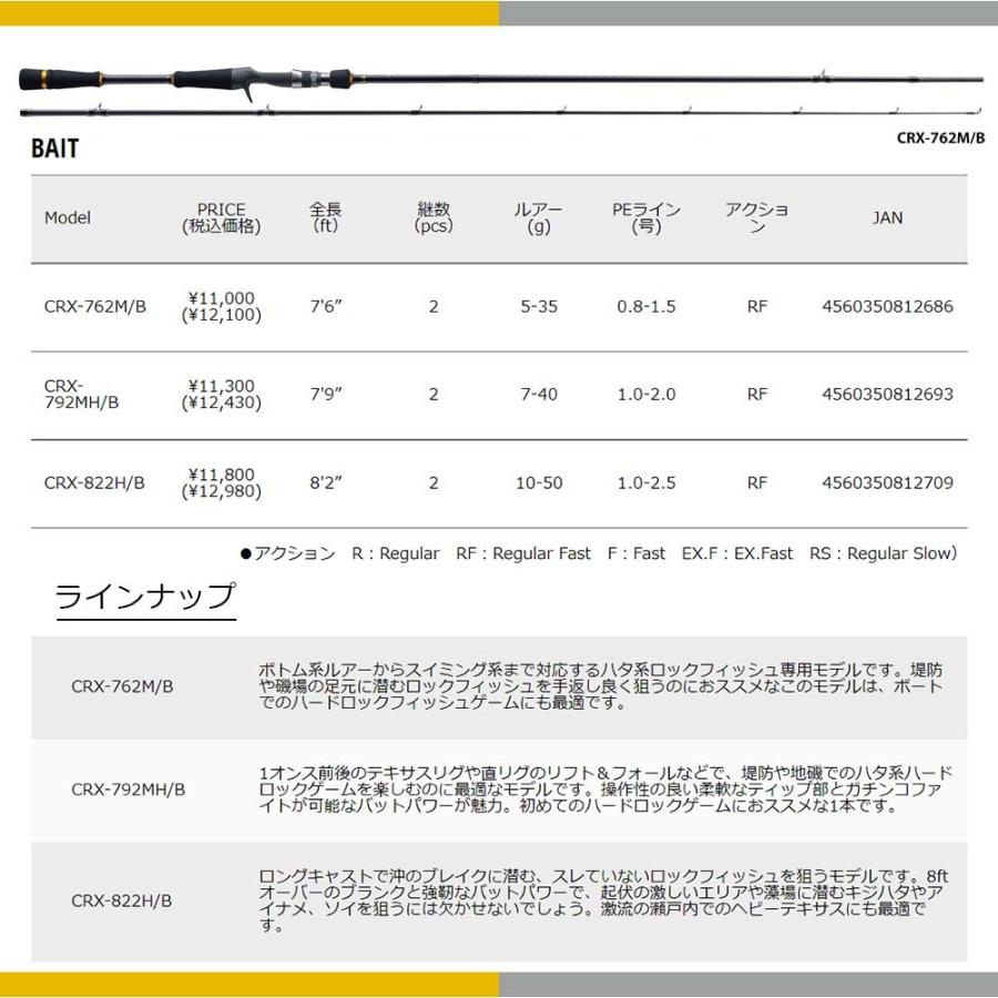 メジャークラフト 三代目クロステージ ハードロック CRX-792M/S 釣竿 送料無料｜masubitoshoten｜03