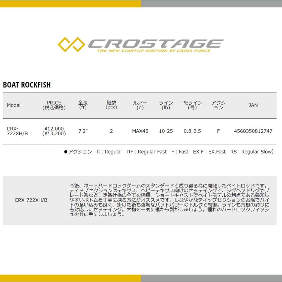 メジャークラフト 三代目クロステージ ハードロック CRX-802MH/S 釣竿 送料無料｜masubitoshoten｜04