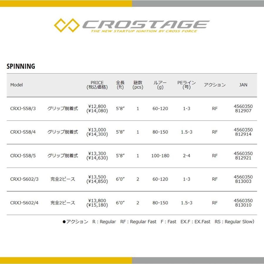 CROSTAGE CRXJ-B60H 6'0\"  オフショアジギングロッド masubitoshoten_4560350813102