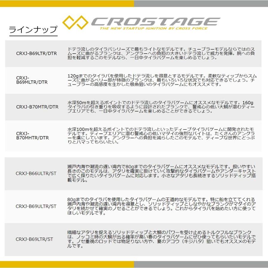 Major Craft（メジャークラフト） 限定セール 40%OFF 三代目クロ