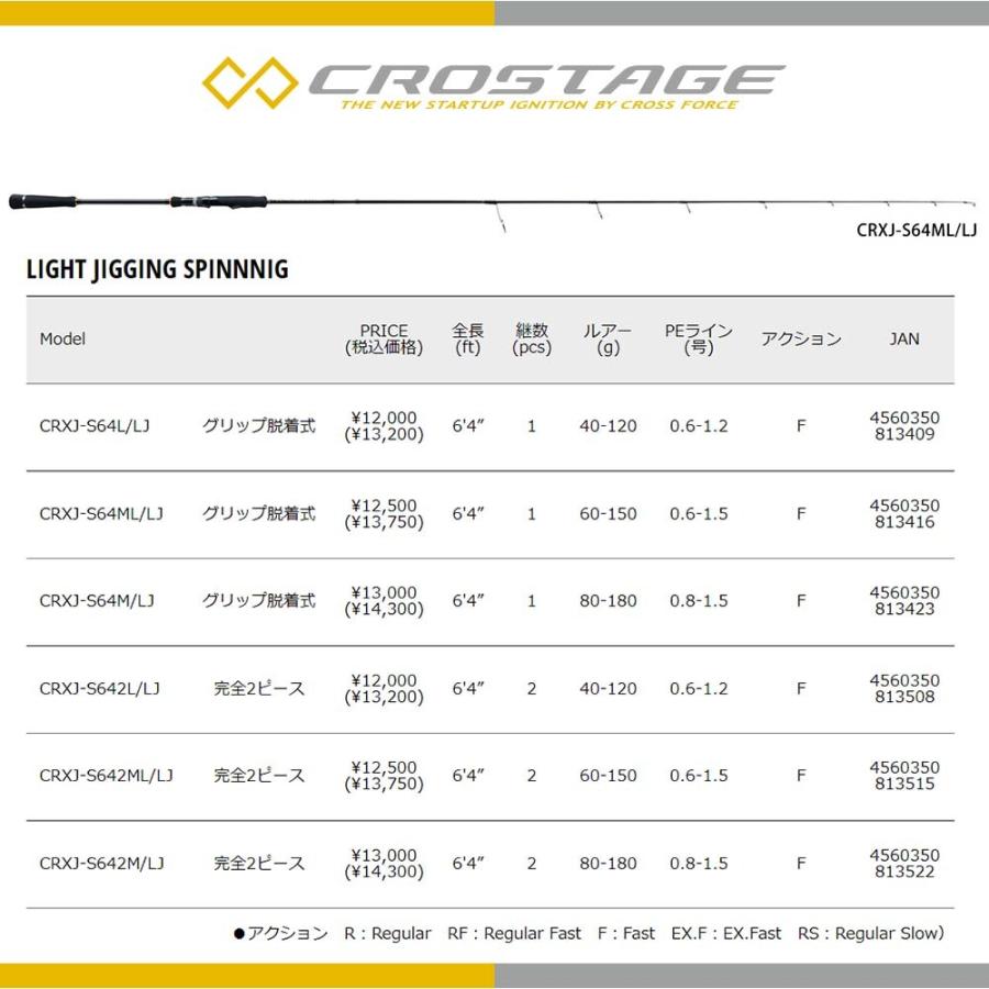 メジャークラフト 三代目クロステージ ライトジギング CRXJ-B642ML/LJ 釣竿 送料無料｜masubitoshoten｜02
