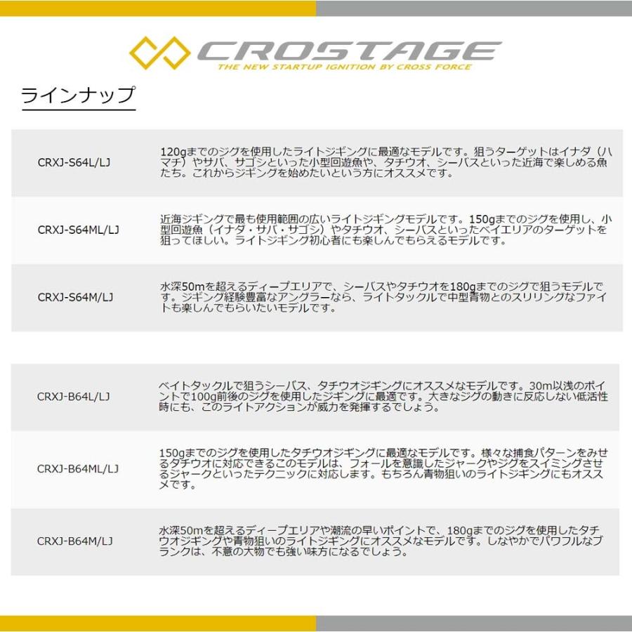 メジャークラフト 三代目クロステージ ライトジギング CRXJ-B642ML/LJ 釣竿 送料無料｜masubitoshoten｜03