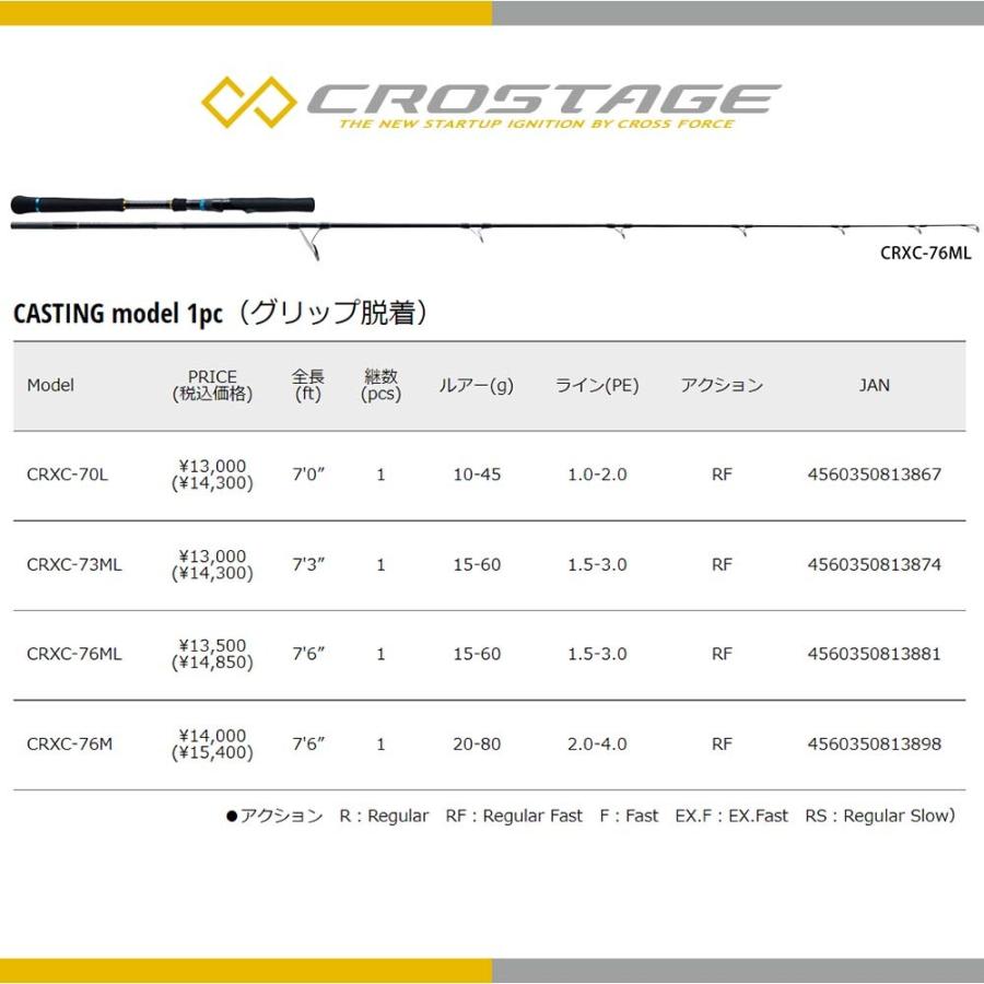 メジャークラフト 三代目クロステージ キャスティング CRXC-76M 釣竿 送料無料｜masubitoshoten｜02