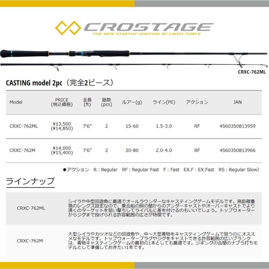 メジャークラフト 三代目クロステージ キャスティング CRXC-76M 釣竿 送料無料｜masubitoshoten｜04