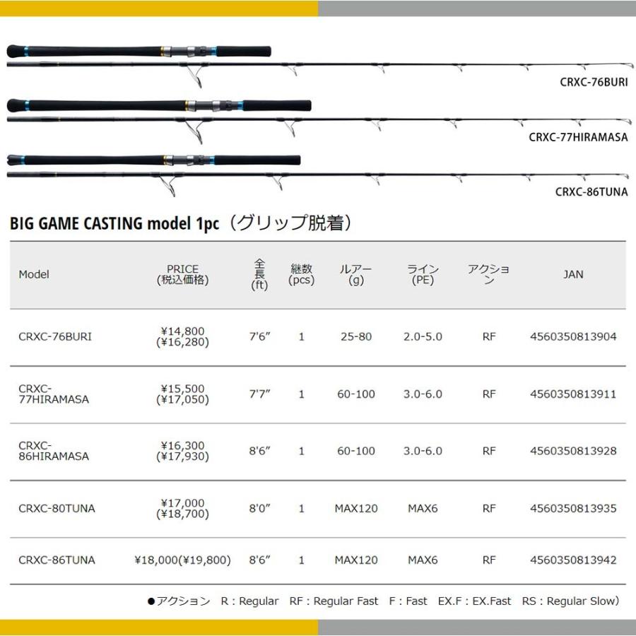 メジャークラフト 三代目クロステージ キャスティング CRXC-76M 釣竿 送料無料｜masubitoshoten｜05