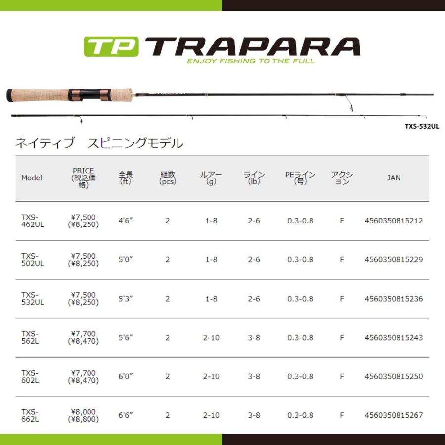 メジャークラフト トラパラ ネイティブ TXS-662L 釣竿 送料無料｜masubitoshoten｜02