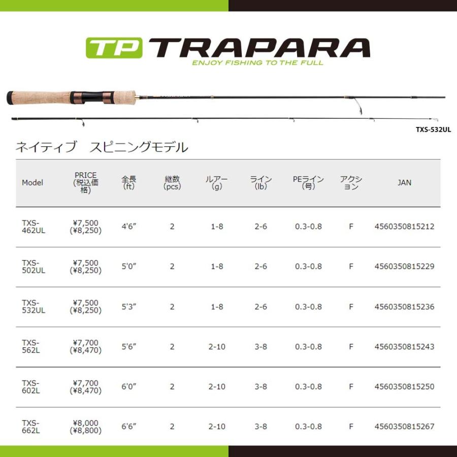 メジャークラフト トラパラ ネイティブ TXS-762ML 釣竿 送料無料｜masubitoshoten｜02