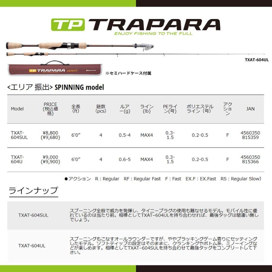 Major Craft（メジャークラフト） トラパラ エリアゲーム TXA-602UL
