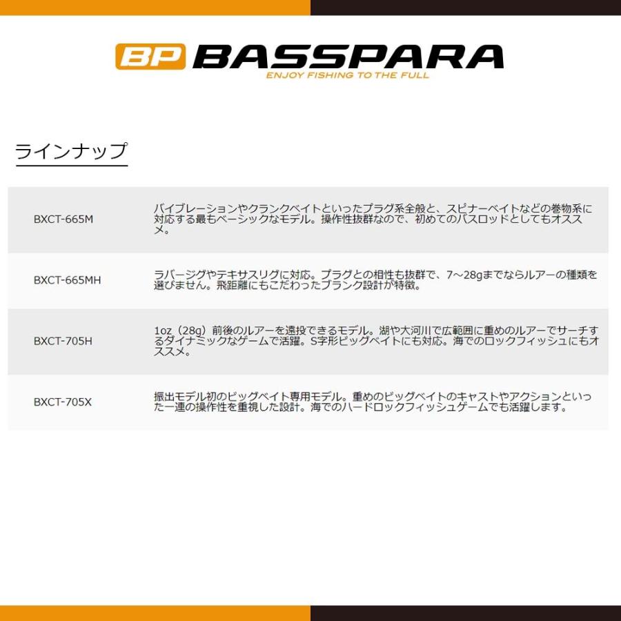 Major Craft（メジャークラフト） バスパラ 振出スピニングモデル BXST