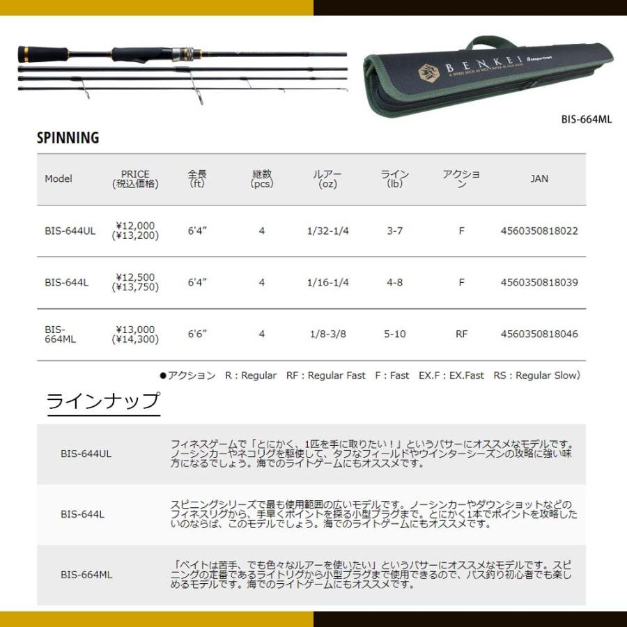 メジャークラフト 弁慶(BENKEI) ベイトモデル BIC-664MH 釣竿 送料無料 Major Craft（メジャークラフト） 弁慶(BENKEI) ベイトモデル BIC
