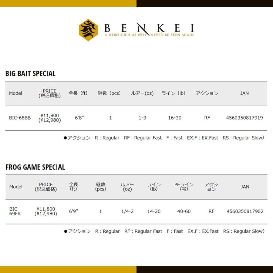 Major Craft（メジャークラフト） 弁慶(BENKEI) ベイトモデル BIC-69MH