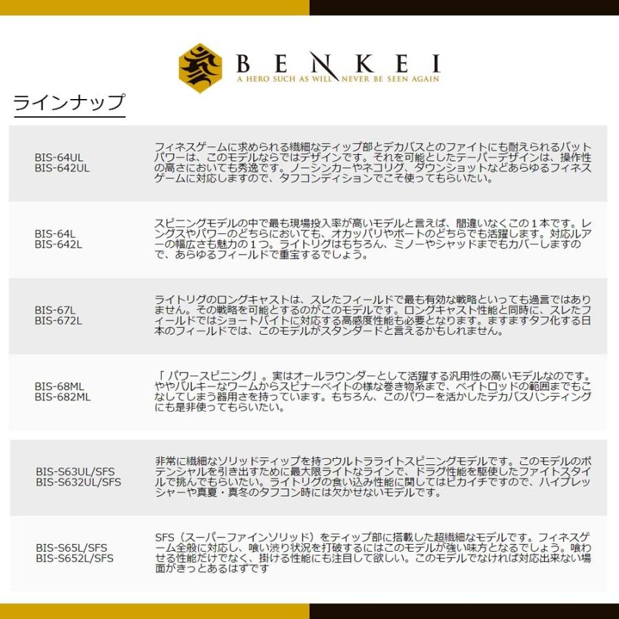 メジャークラフト 弁慶(BENKEI) スピニングモデル BIS-64UL 釣竿 送料