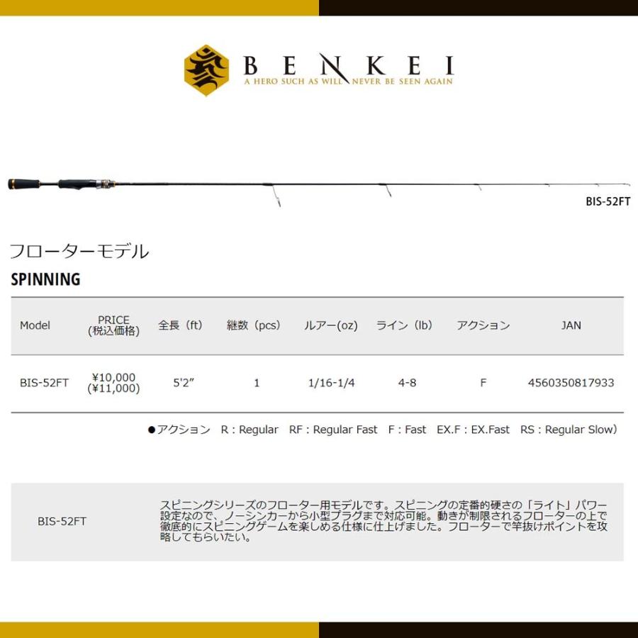 メジャークラフト 弁慶(BENKEI) スピニングモデル BIS-642L 釣竿 送料無料｜masubitoshoten｜05
