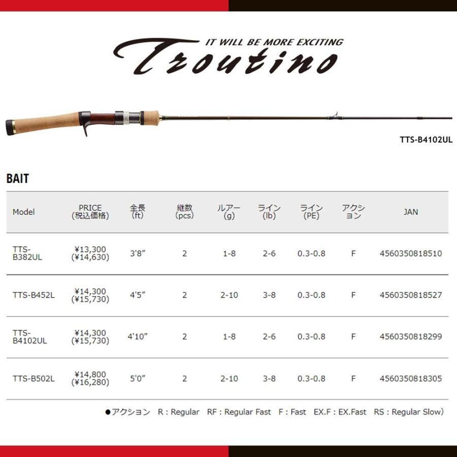 Major Craft（メジャークラフト） トラウティーノ ストリーム TTS