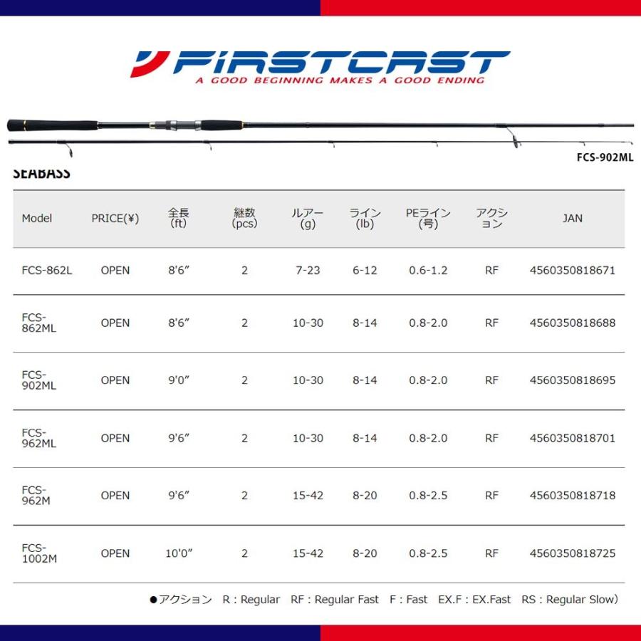 メジャークラフト ファーストキャスト シーバス&キャスティング FCS-1002M 釣竿 送料無料｜masubitoshoten｜02