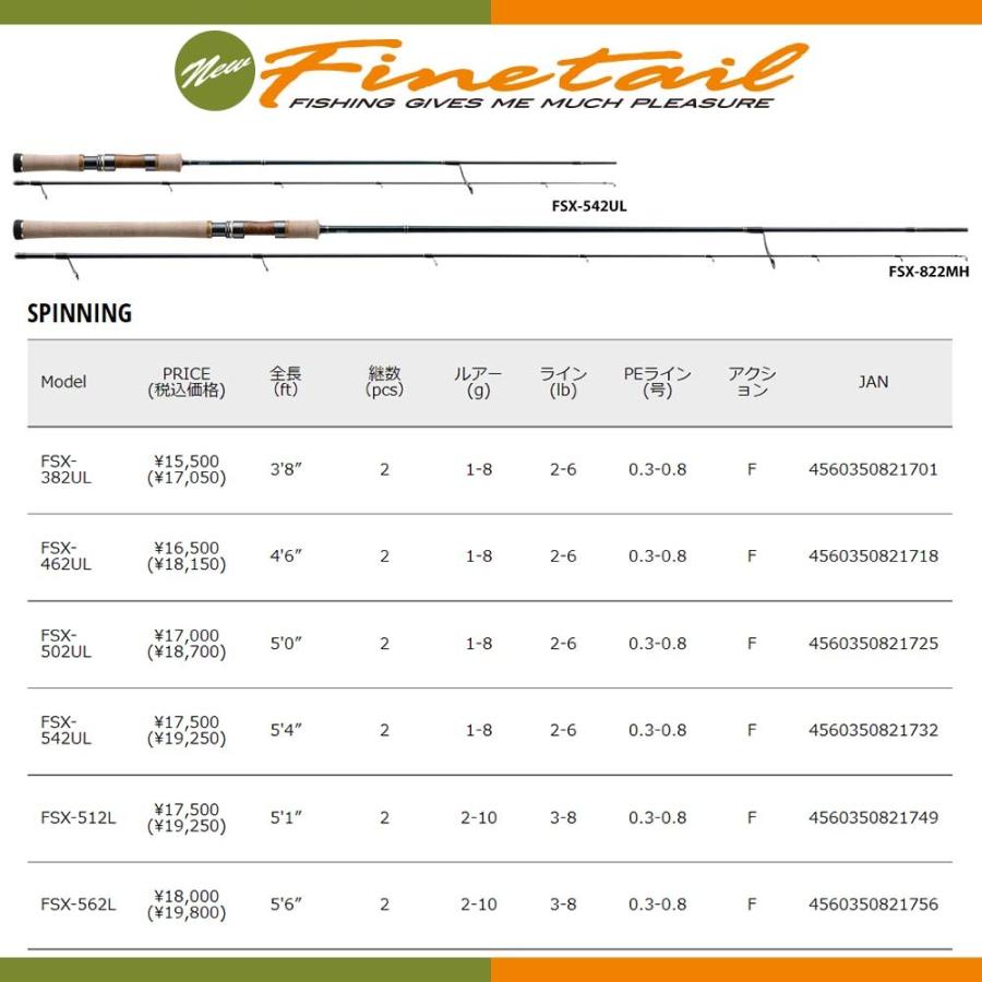 メジャークラフト ファインテール ストリーム FSX-462UL 釣竿 送料無料｜masubitoshoten｜02