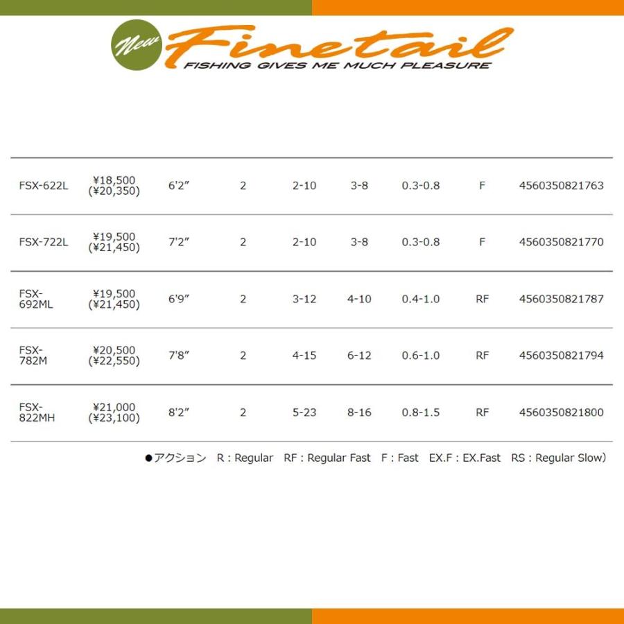 Major Craft（メジャークラフト） ファインテール ストリーム FSX-562L