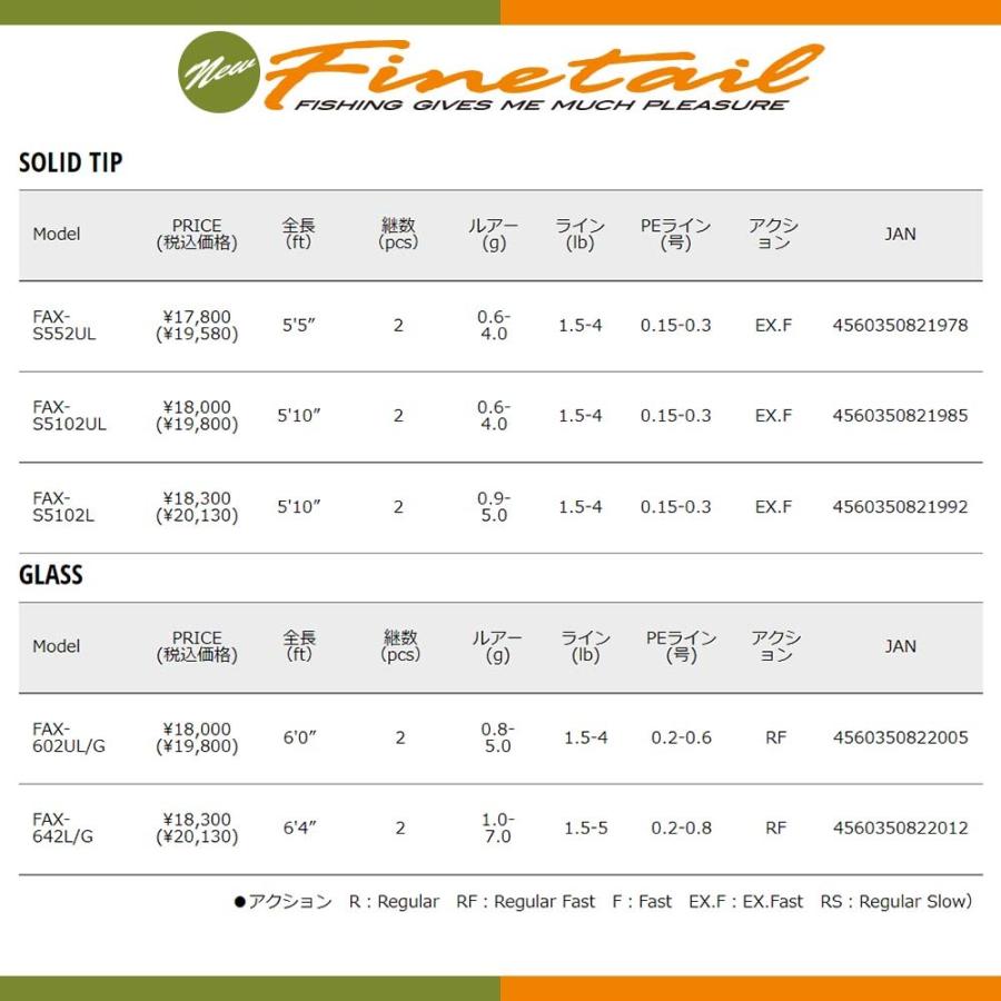 Major Craft（メジャークラフト） 決算セール ファインテール エリア