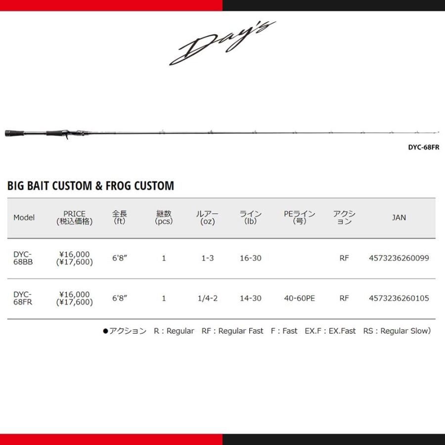 Major Craft（メジャークラフト） デイズ ベイトモデル DYC-70X 釣竿