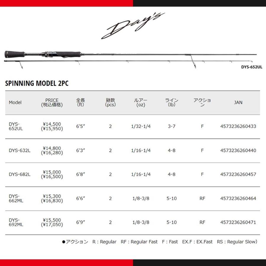 メジャークラフト　１８　デイズ　ＤＹＳ−Ｓ６３ＵＬ／ＳＦＳ　（スピニング　1ピース） Major Craft（メジャークラフト） デイズ スピニングモデル DYS-S63UL