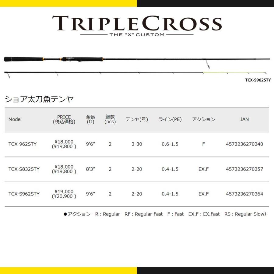 Major Craft（メジャークラフト） 限定セール 40%OFF トリプルクロス