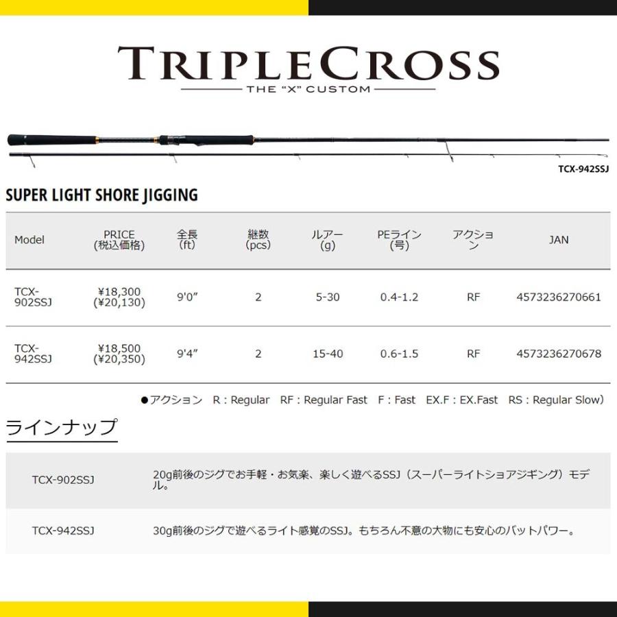 Major Craft（メジャークラフト） 限定セール 40%OFF トリプルクロス