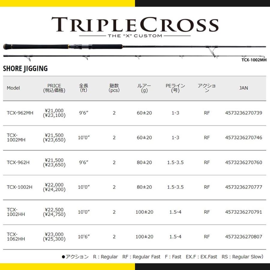 高い品質 決算セール開催中 メジャークラフト トリプルクロス ショアジギングモデル Tcx 962mh Srj 釣竿 送料無料 ルアーロッド