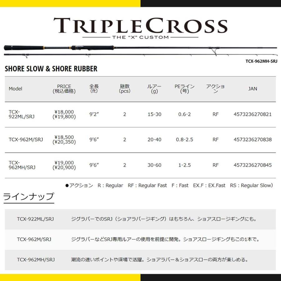メジャークラフト　トリプルクロス　TCX-98SURF 美品 2025年最新】メジャークラフト トリプルクロスの人気アイテム