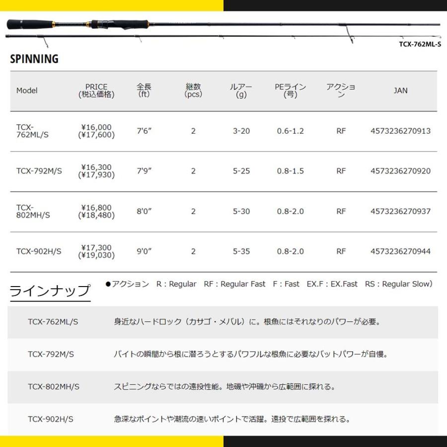 Major Craft（メジャークラフト） 決算セール トリプルクロス ハード