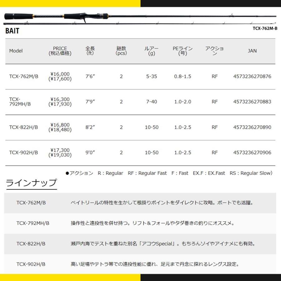 Major Craft 限定セール 40%OFF メジャークラフト トリプル Major Craft 限定セール 40%OFF メジャークラフト トリプル