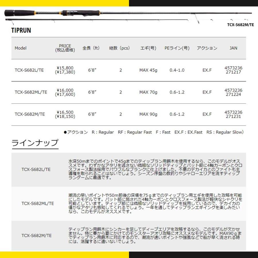 メジャークラフト トリプルクロス ティップランモデル TCX-S682L/TE 釣竿 送料無料｜masubitoshoten｜02