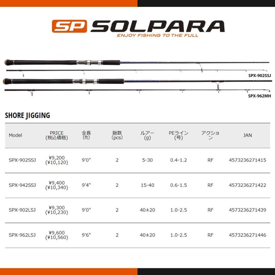 メジャークラフト ソルパラ ショアジギングモデル SPX-962MH 釣竿 送料無料｜masubitoshoten｜02