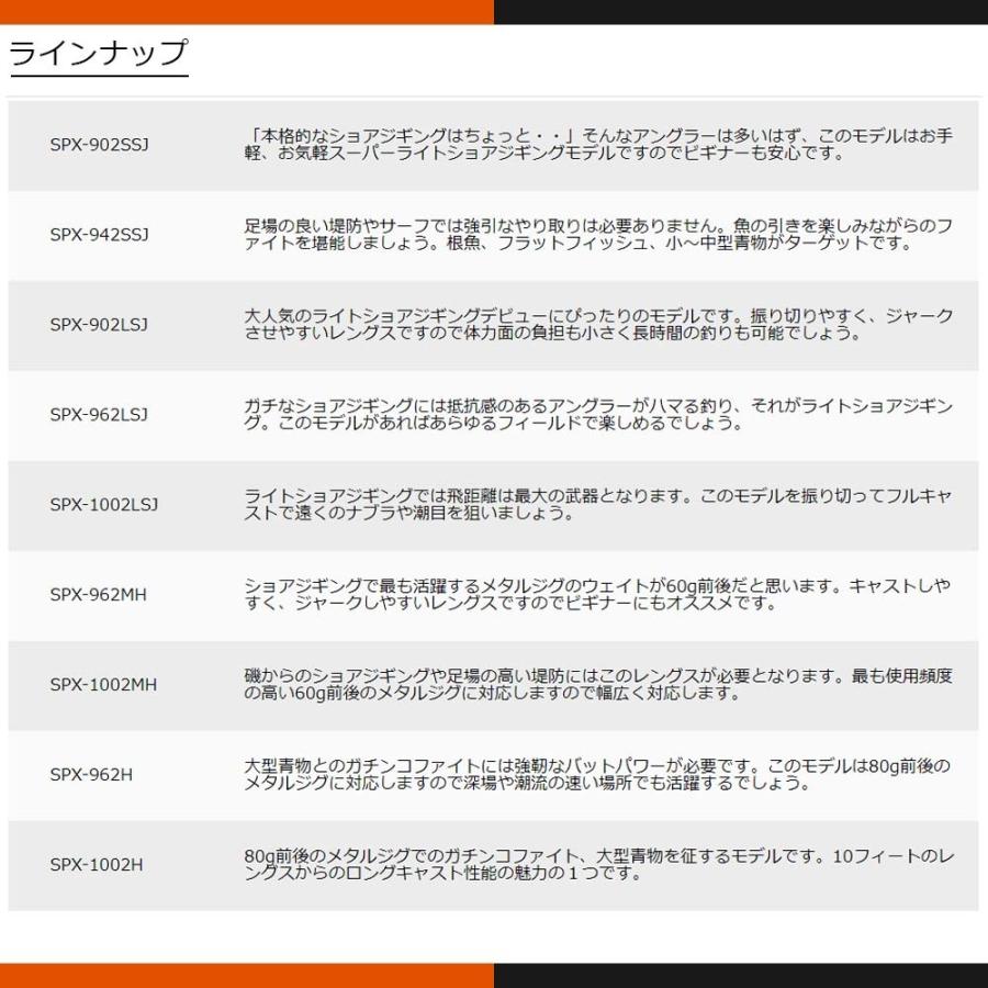 メジャークラフト ソルパラ ショアジギングモデル Spx 1002h 釣竿 送料無料 ますびと商店 通販 Yahoo ショッピング