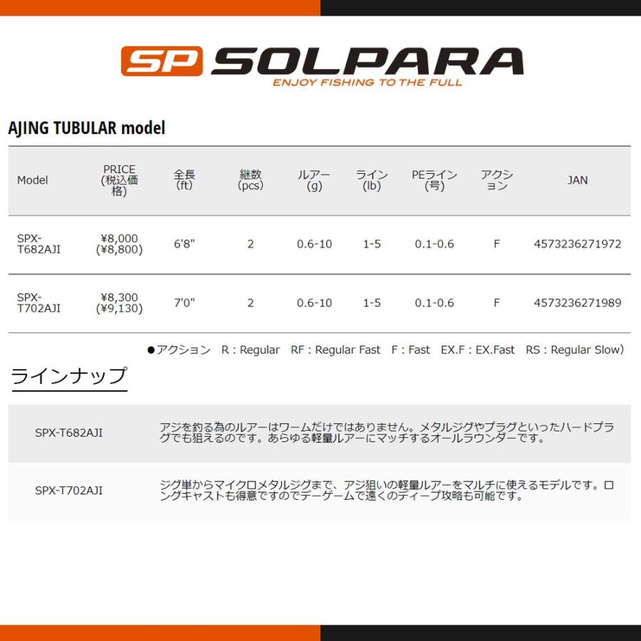 Major Craft（メジャークラフト） ソルパラ ロックフィッシュ