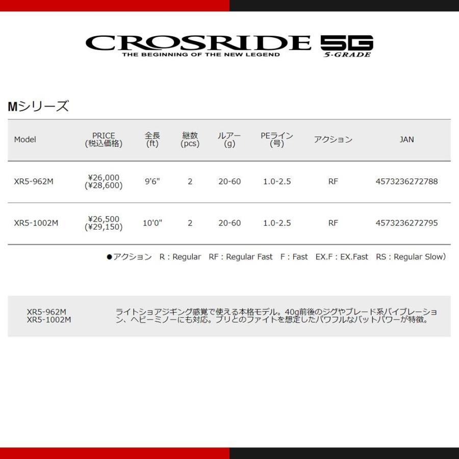 メジャークラフト クロスライド 5G XR5-962M/LSJ 釣竿 送料無料｜masubitoshoten｜03